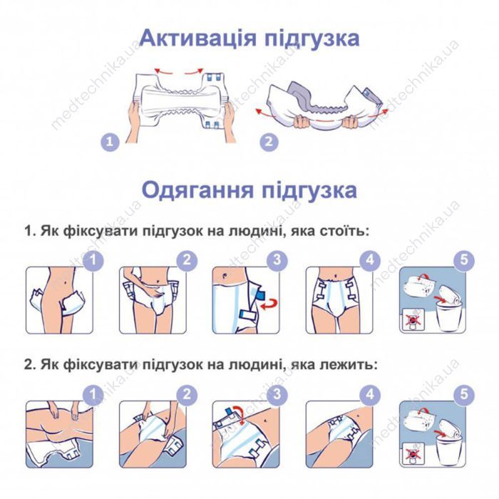 Пчеловодство для начинающих. Какие ульи и каких пчёл покупать начинающему пчеловодство.